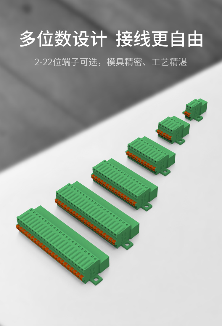 lc60n-2.5面板固定插拔式接线端子